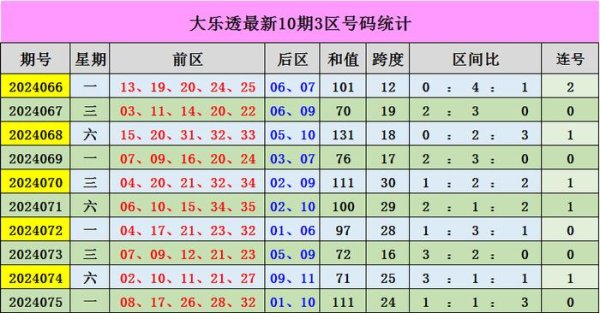 一区（1-4）开出号码29个信誉欧洲杯365买球