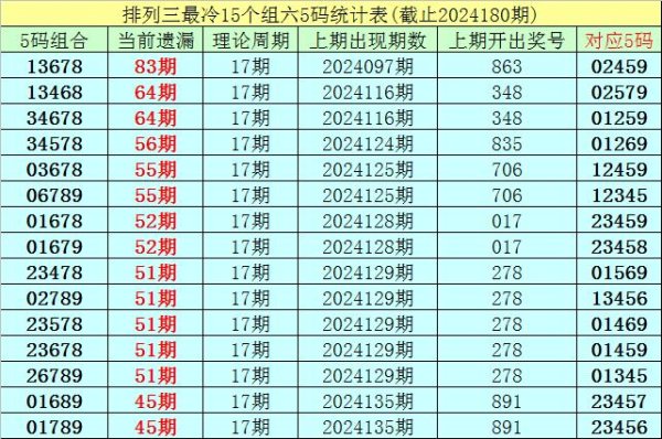 组三出现了1926次靠谱欧洲杯让球网登入