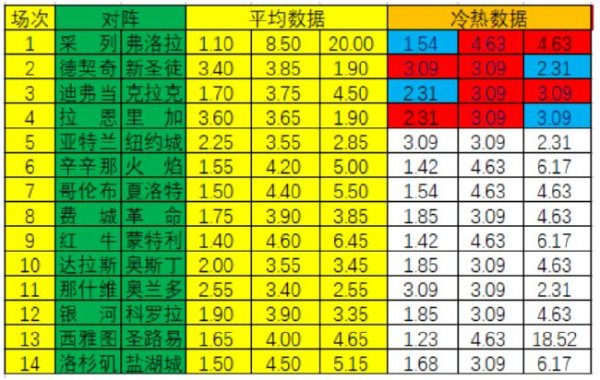 关联词竞赛教学和对战强队不及靠谱欧洲杯让球网登入