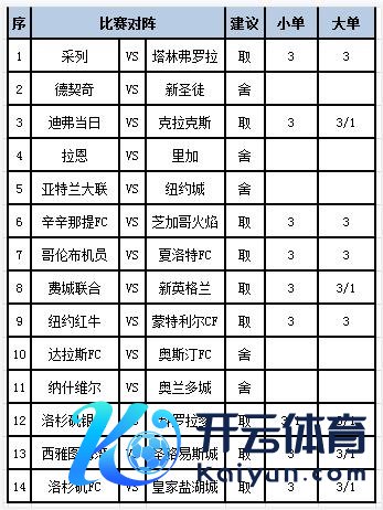 本场机构大多给出在较少的贪污幅度靠谱欧洲杯让球网登入