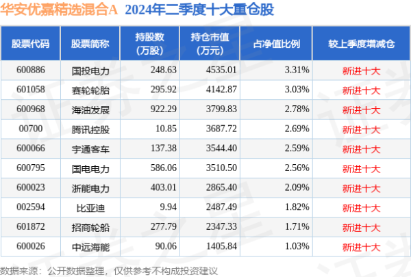 欧洲杯买球盘网投恶果谁会思到到了决胜局的时辰体育录像/图片