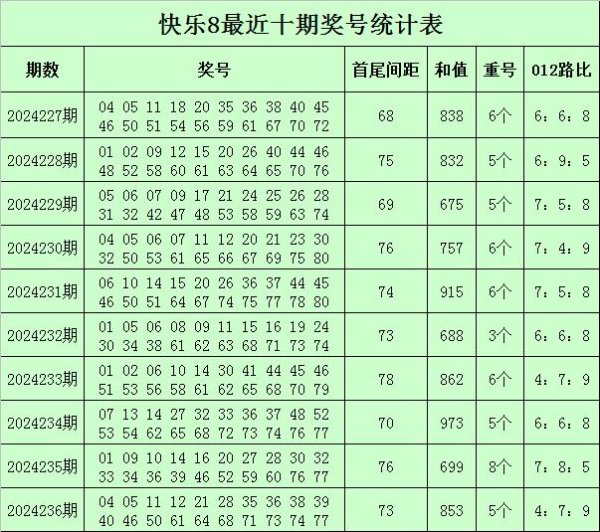 012路比为4：7：9体育集锦