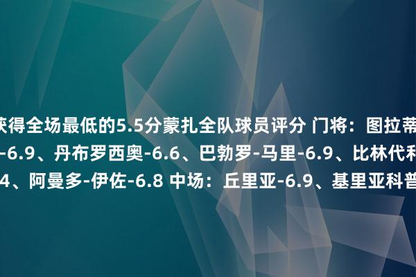 获得全场最低的5.5分蒙扎全队球员评分 门将：图拉蒂-8.4 后卫：卡尔博尼-6.9、丹布罗西奥-6.6、巴勃罗-马里-6.9、比林代利-8.0、佩德罗--6.4、阿曼多-伊佐-6.8 中场：丘里亚-6.9、基里亚科普洛斯-7.2、比安科-7.2、邦多-7.2、森西-6.5 时尚：达尼-莫塔-7.2、马里奇-6.5、卡普拉里-7.7尤文图斯全队球员评分 门将：迪格雷戈里奥-7.6 后卫：萨沃纳-6